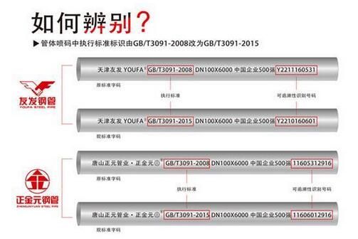 如何辨別新老標(biāo)鋼管？